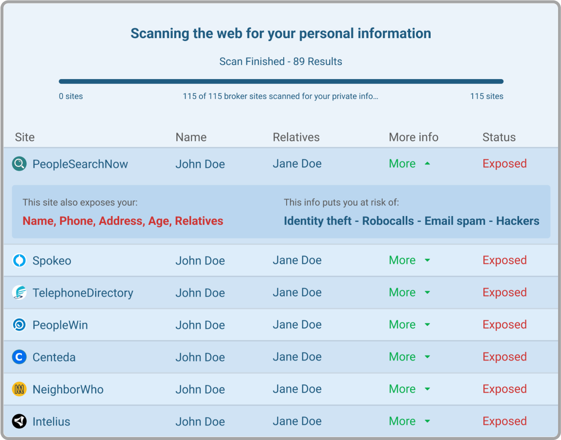 RemoveMe privacy protection illustration